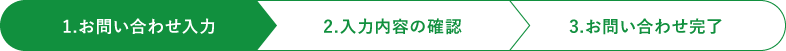 1.お問い合わせ入力