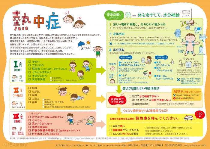 佐久医師会が運営する「教えて！ドクター」で配布されているもの