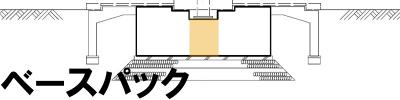 恩賜林御下賜100周年記念碑工事　ベースパック施工